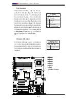 Preview for 36 page of Supermicro X7DCL-3 User Manual