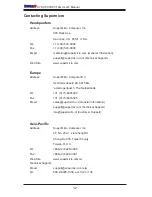 Предварительный просмотр 10 страницы Supermicro X7DCT User Manual
