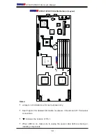 Предварительный просмотр 12 страницы Supermicro X7DCT User Manual