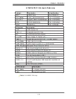 Предварительный просмотр 13 страницы Supermicro X7DCT User Manual