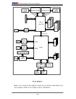 Предварительный просмотр 16 страницы Supermicro X7DCT User Manual