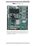 Предварительный просмотр 9 страницы Supermicro X7DVA-8 User Manual