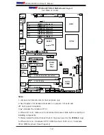 Предварительный просмотр 10 страницы Supermicro X7DVA-8 User Manual