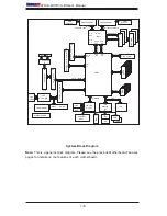 Предварительный просмотр 14 страницы Supermicro X7DVA-8 User Manual