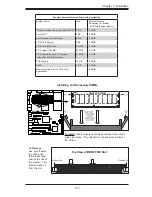 Предварительный просмотр 27 страницы Supermicro X7DVA-8 User Manual