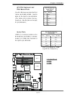 Предварительный просмотр 37 страницы Supermicro X7DVA-8 User Manual