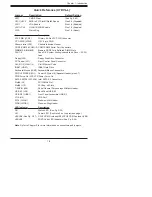 Preview for 11 page of Supermicro X7DVL-L User Manual