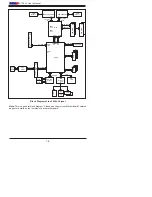 Preview for 14 page of Supermicro X7DVL-L User Manual