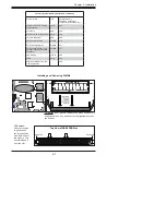 Preview for 27 page of Supermicro X7DVL-L User Manual