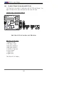 Preview for 28 page of Supermicro X7DVL-L User Manual