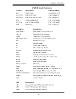 Предварительный просмотр 13 страницы Supermicro X7DWE User Manual