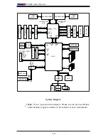 Предварительный просмотр 16 страницы Supermicro X7DWE User Manual