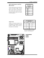 Предварительный просмотр 39 страницы Supermicro X7DWE User Manual