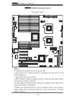 Предварительный просмотр 12 страницы Supermicro X7DWN Plus User Manual