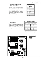 Предварительный просмотр 39 страницы Supermicro X7DWN Plus User Manual