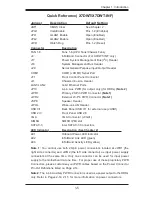 Предварительный просмотр 11 страницы Supermicro X7DWT User Manual