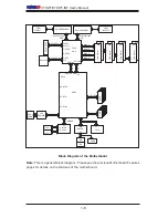 Предварительный просмотр 14 страницы Supermicro X7DWT User Manual