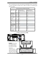 Предварительный просмотр 25 страницы Supermicro X7DWT User Manual