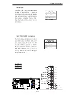 Предварительный просмотр 29 страницы Supermicro X7DWT User Manual