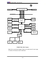 Предварительный просмотр 16 страницы Supermicro X7SLM User Manual