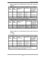 Preview for 29 page of Supermicro X8DTN+ User Manual