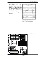 Preview for 49 page of Supermicro X8DTN+ User Manual