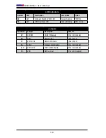 Предварительный просмотр 18 страницы Supermicro X8SIA User Manual