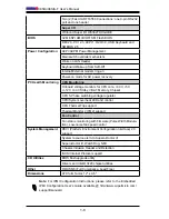 Предварительный просмотр 20 страницы Supermicro X8SIA User Manual