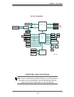 Предварительный просмотр 21 страницы Supermicro X8SIA User Manual