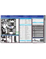 Предварительный просмотр 1 страницы Supermicro X9DR3-F Quick Reference Manual