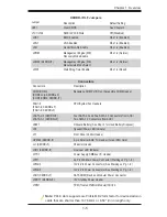 Предварительный просмотр 13 страницы Supermicro X9DRD-iF User Manual