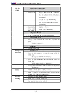 Предварительный просмотр 16 страницы Supermicro X9DRD-iF User Manual