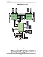 Предварительный просмотр 18 страницы Supermicro X9DRD-iF User Manual