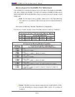 Предварительный просмотр 38 страницы Supermicro X9DRD-iF User Manual