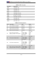 Preview for 18 page of Supermicro X9DRG-O-PCIE User Manual