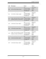 Preview for 19 page of Supermicro X9DRG-O-PCIE User Manual