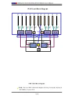 Preview for 24 page of Supermicro X9DRG-O-PCIE User Manual