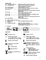 Preview for 3 page of SUPERNOVA FD-D3 Owner'S Manual