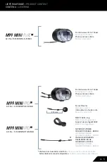 Preview for 3 page of SUPERNOVA M99 MINI PRO Manual