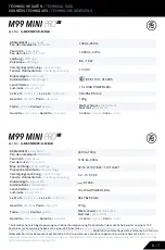 Preview for 4 page of SUPERNOVA M99 MINI PRO Manual