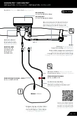 Preview for 6 page of SUPERNOVA M99 MINI PRO Manual