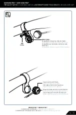 Preview for 8 page of SUPERNOVA M99 MINI PRO Manual