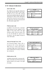 Предварительный просмотр 53 страницы Supero 1017C-TF User Manual