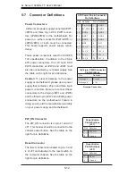 Preview for 62 page of Supero 1022GG-TF User Manual