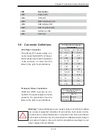 Предварительный просмотр 47 страницы Supero 1026T-6RF+ User Manual