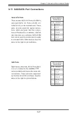 Preview for 73 page of Supero 1027R-72BRFTP User Manual