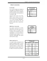 Preview for 65 page of Supero 1028GQ-TR User Manual