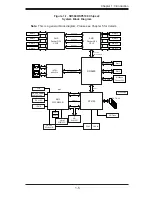 Preview for 13 page of Supero 2022TG-H6IBQRF User Manual