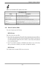 Preview for 29 page of Supero 2022TG-HLIBQRF User Manual