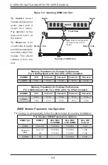 Preview for 58 page of Supero 2022TG-HLIBQRF User Manual